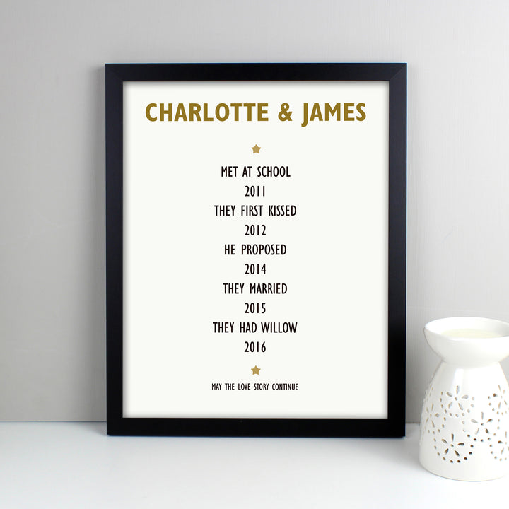 Buy Personalised List of Love Black Framed Print at www.giftsfinder.co.uk