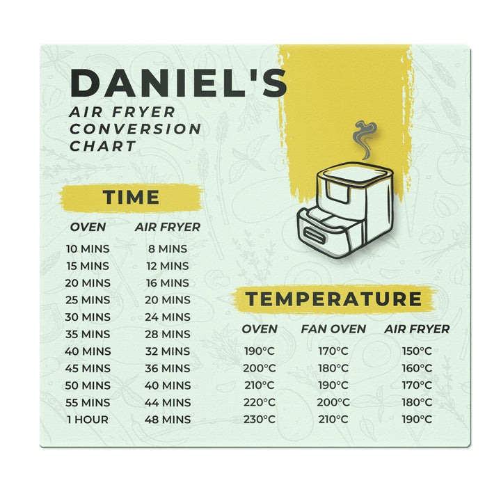 Buy Personalised Air Fryer Chart Glass Chopping Board/Worktop Saver - Father's Day gift available now at www.giftsfinder.co.uk